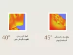 ماساژور تفنگی شارژی قابل حمل شیائومی Xiaomi YESOUL MG16 Hot Body Massage Gun